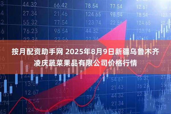 按月配资助手网 2025年8月9日新疆乌鲁木齐凌庆蔬菜果品有限公司价格行情